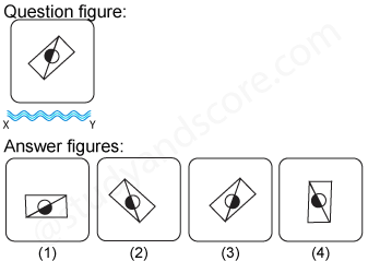 Non verbal reasoning, water images practice questions with detailed solutions, water images question and answers with explanations, Non-verbal series, water images tips and tricks, practice tests for competitive exams, Free water images practice questions